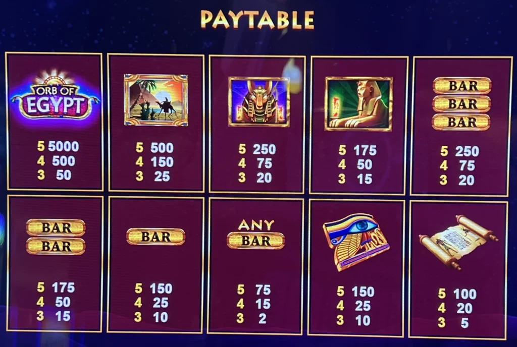 Slot: KK8 – Chi tiết cần đọc kỹ trên giao diện slot trước mỗi phiên quay